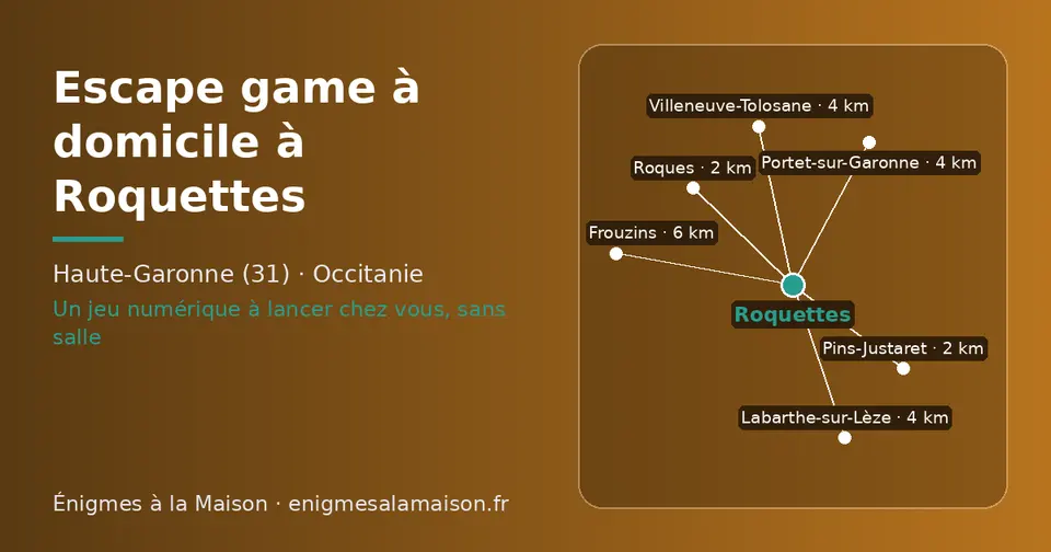 Carte schématique : Roquettes et les communes voisines présentées sur ce site (Roques, Pins-Justaret, Portet-sur-Garonne, Villeneuve-Tolosane, Labarthe-sur-Lèze, Frouzins)