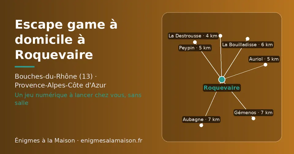 Carte schématique : Roquevaire et les communes voisines présentées sur ce site (La Destrousse, Peypin, Auriol, La Bouilladisse, Aubagne, Gémenos)