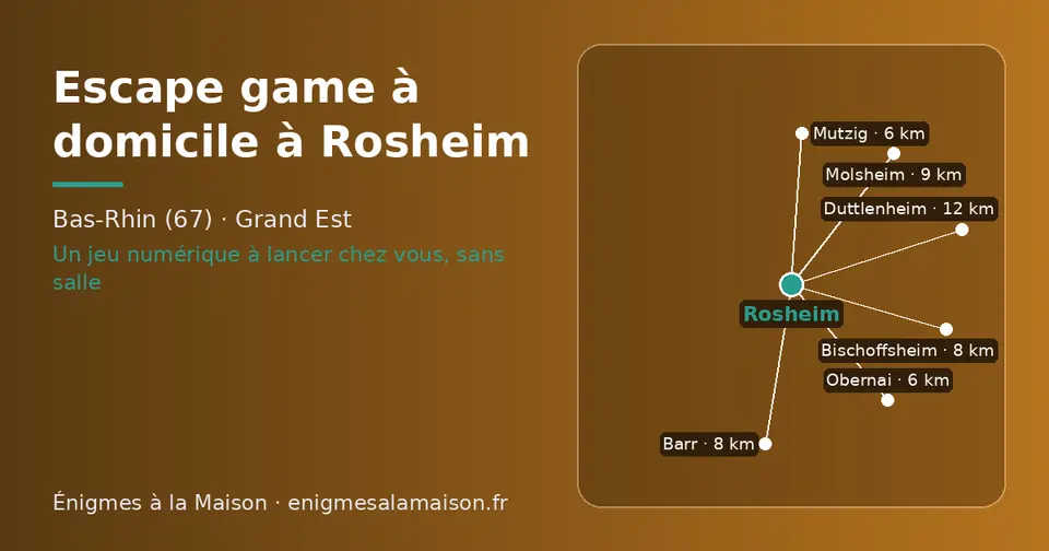 Carte schématique : Rosheim et les communes voisines présentées sur ce site (Obernai, Mutzig, Barr, Bischoffsheim, Molsheim, Duttlenheim)