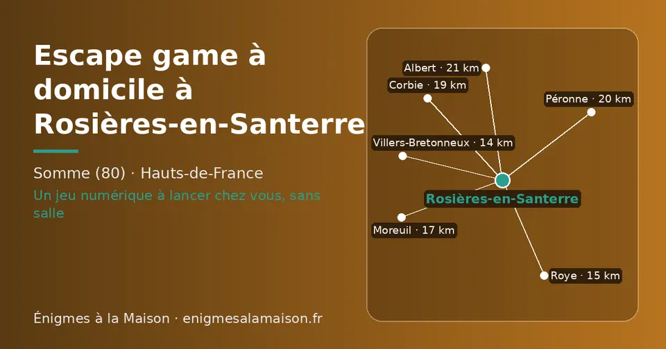 Carte schématique : Rosières-en-Santerre et les communes voisines présentées sur ce site (Villers-Bretonneux, Roye, Moreuil, Corbie, Péronne, Albert)