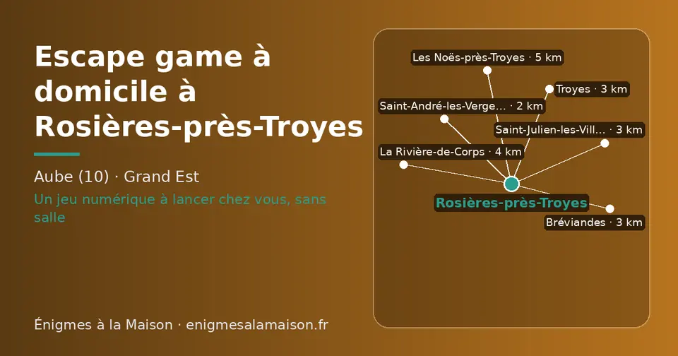 Carte schématique : Rosières-près-Troyes et les communes voisines présentées sur ce site (Saint-André-les-Vergers, Bréviandes, Saint-Julien-les-Villas, Troyes, La Rivière-de-Corps, Les Noës-près-Troyes)