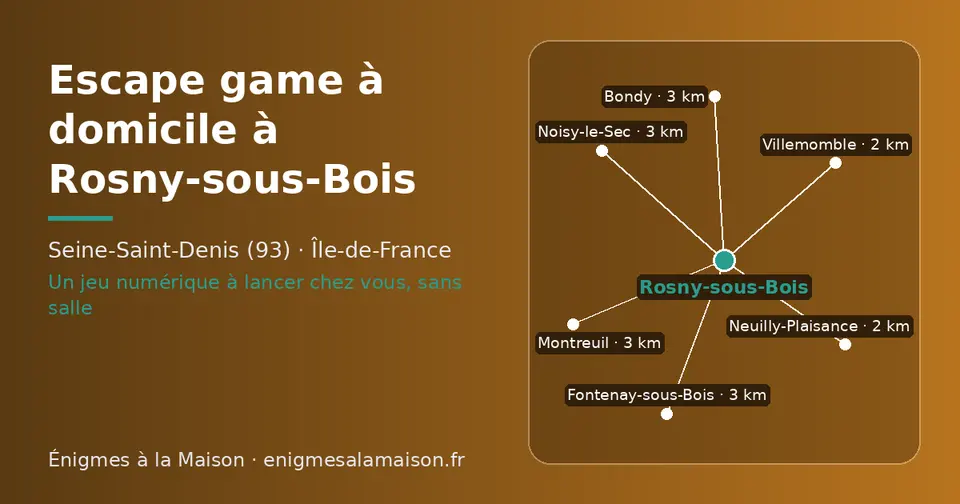 Carte schématique : Rosny-sous-Bois et les communes voisines présentées sur ce site (Neuilly-Plaisance, Villemomble, Fontenay-sous-Bois, Noisy-le-Sec, Montreuil, Bondy)
