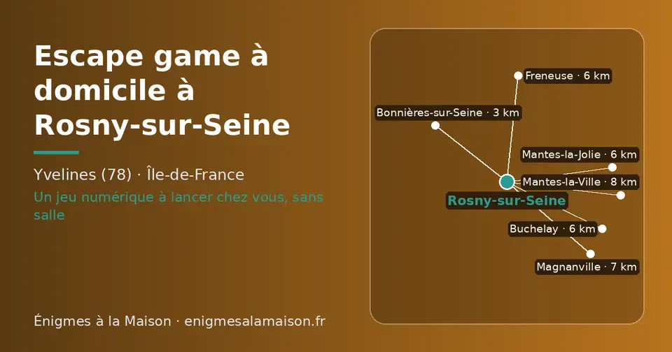 Carte schématique : Rosny-sur-Seine et les communes voisines présentées sur ce site (Bonnières-sur-Seine, Buchelay, Freneuse, Mantes-la-Jolie, Magnanville, Mantes-la-Ville)
