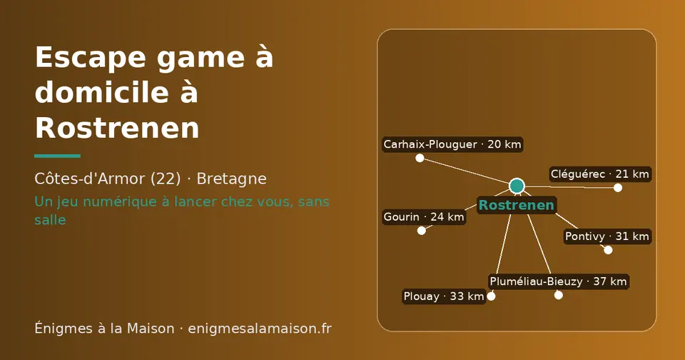 Carte schématique : Rostrenen et les communes voisines présentées sur ce site (Carhaix-Plouguer, Cléguérec, Gourin, Pontivy, Plouay, Pluméliau-Bieuzy)