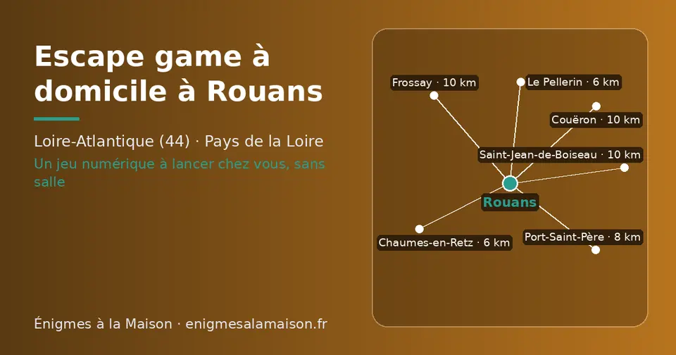 Carte schématique : Rouans et les communes voisines présentées sur ce site (Chaumes-en-Retz, Le Pellerin, Port-Saint-Père, Saint-Jean-de-Boiseau, Couëron, Frossay)
