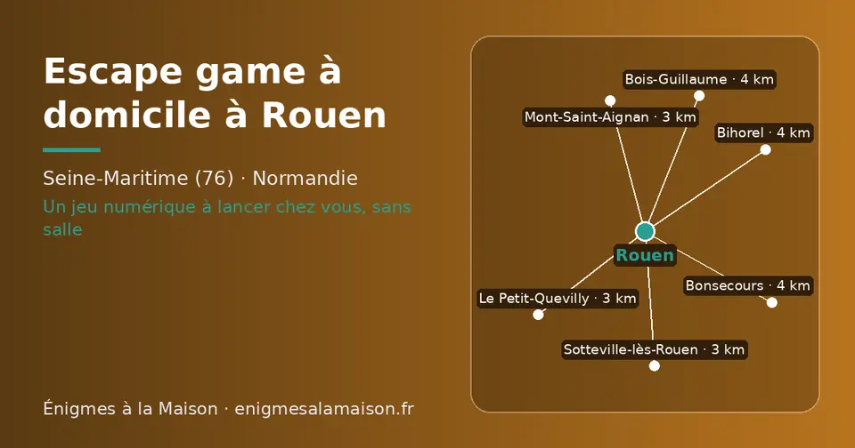 Carte schématique : Rouen et les communes voisines présentées sur ce site (Mont-Saint-Aignan, Le Petit-Quevilly, Sotteville-lès-Rouen, Bonsecours, Bihorel, Bois-Guillaume)