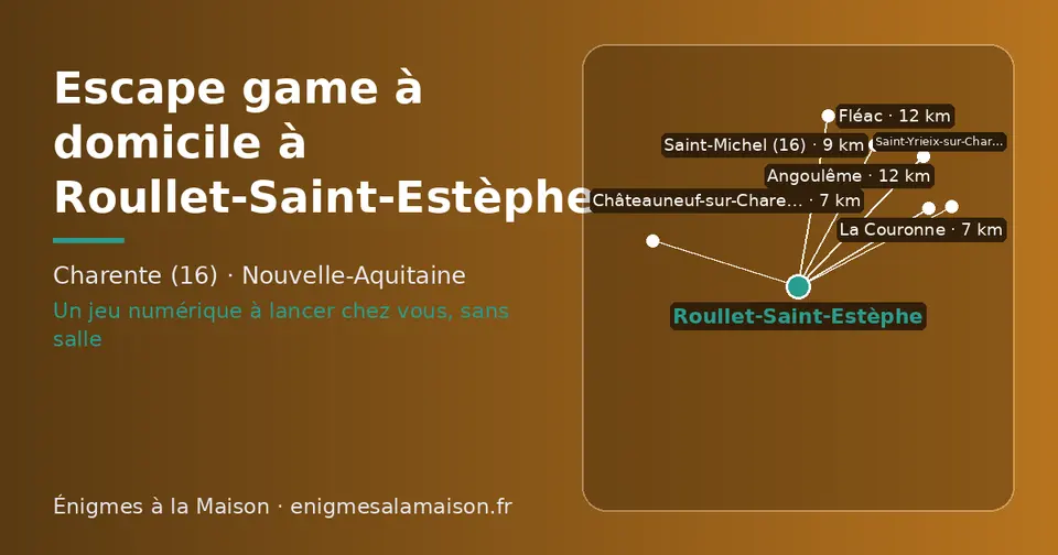 Carte schématique : Roullet-Saint-Estèphe et les communes voisines présentées sur ce site (La Couronne, Châteauneuf-sur-Charente, Saint-Michel (16), Angoulême, Fléac, Saint-Yrieix-sur-Charente)