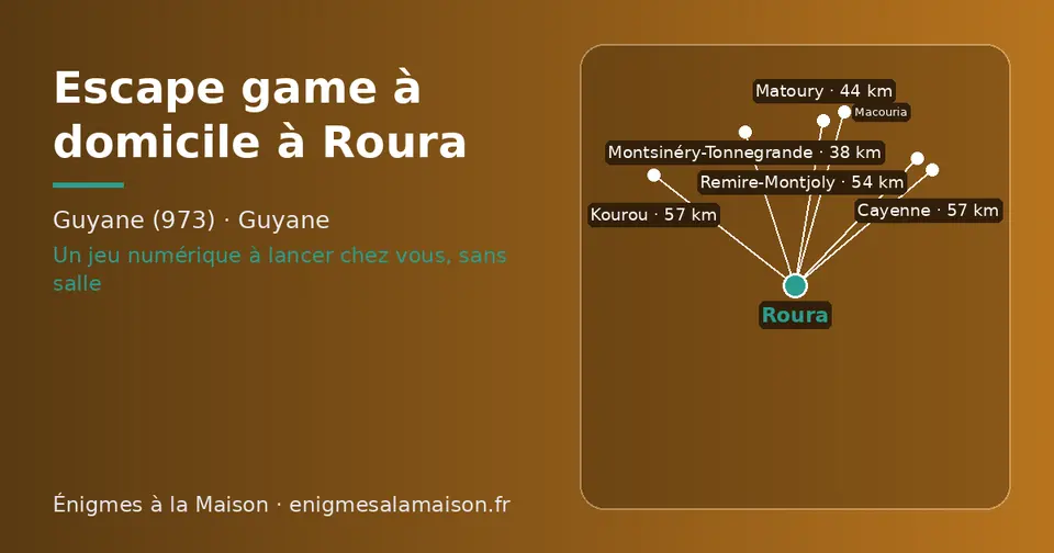 Carte schématique : Roura et les communes voisines présentées sur ce site (Montsinéry-Tonnegrande, Matoury, Remire-Montjoly, Kourou, Cayenne, Macouria)