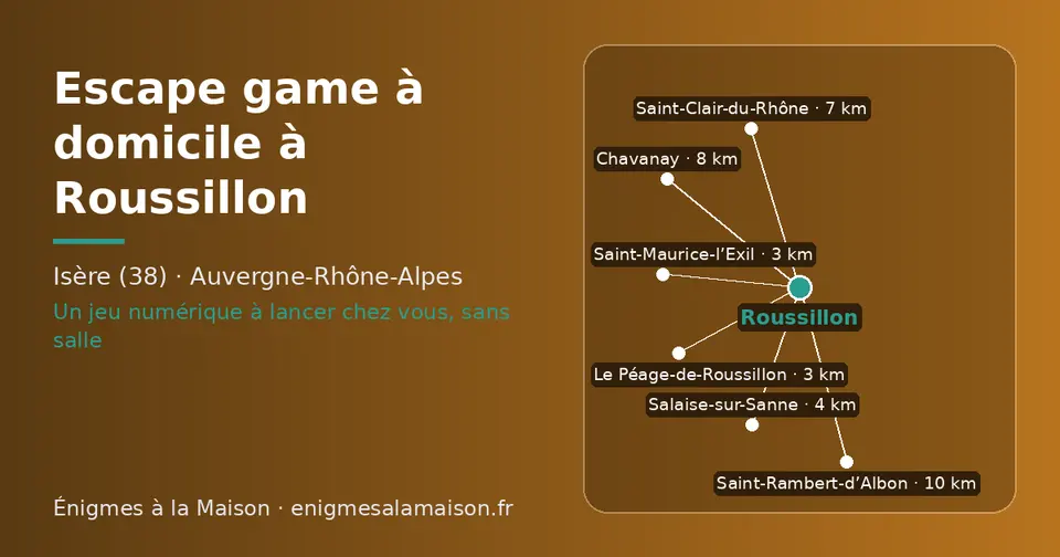 Carte schématique : Roussillon et les communes voisines présentées sur ce site (Le Péage-de-Roussillon, Saint-Maurice-l’Exil, Salaise-sur-Sanne, Saint-Clair-du-Rhône, Chavanay, Saint-Rambert-d’Albon)