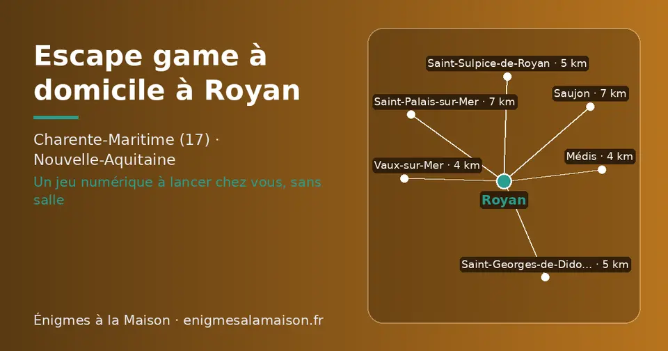 Carte schématique : Royan et les communes voisines présentées sur ce site (Vaux-sur-Mer, Médis, Saint-Sulpice-de-Royan, Saint-Georges-de-Didonne, Saujon, Saint-Palais-sur-Mer)