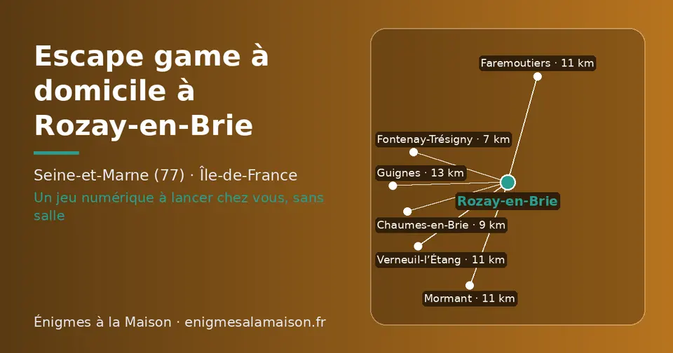 Carte schématique : Rozay-en-Brie et les communes voisines présentées sur ce site (Fontenay-Trésigny, Chaumes-en-Brie, Verneuil-l’Étang, Faremoutiers, Mormant, Guignes)