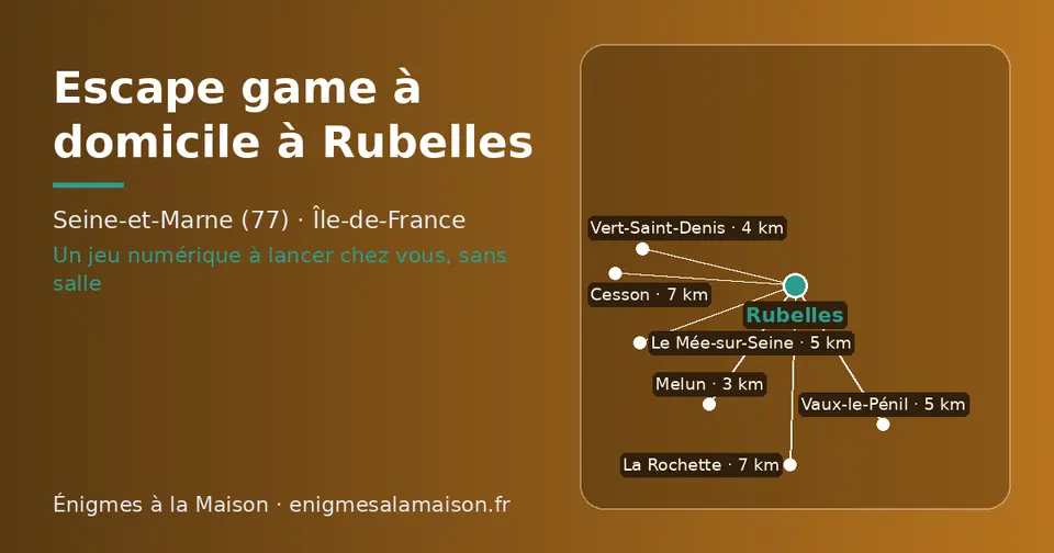 Carte schématique : Rubelles et les communes voisines présentées sur ce site (Melun, Vert-Saint-Denis, Le Mée-sur-Seine, Vaux-le-Pénil, Cesson, La Rochette)