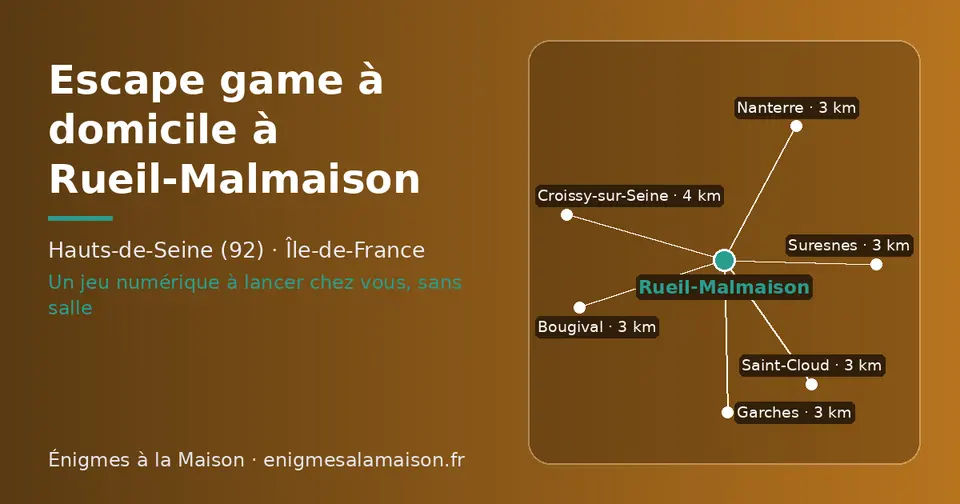 Carte schématique : Rueil-Malmaison et les communes voisines présentées sur ce site (Suresnes, Garches, Bougival, Nanterre, Saint-Cloud, Croissy-sur-Seine)