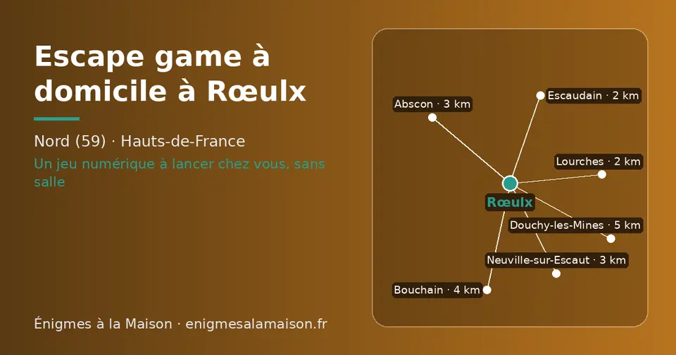 Carte schématique : Rœulx et les communes voisines présentées sur ce site (Lourches, Escaudain, Abscon, Neuville-sur-Escaut, Bouchain, Douchy-les-Mines)