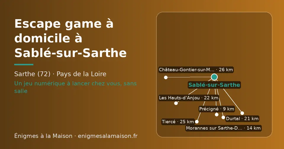 Carte schématique : Sablé-sur-Sarthe et les communes voisines présentées sur ce site (Précigné, Morannes sur Sarthe-Daumeray, Durtal, Les Hauts-d’Anjou, Tiercé, Château-Gontier-sur-Mayenne)