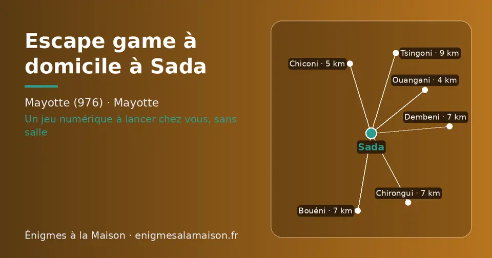 Carte schématique : Sada et les communes voisines présentées sur ce site (Ouangani, Chiconi, Chirongui, Bouéni, Dembeni, Tsingoni)