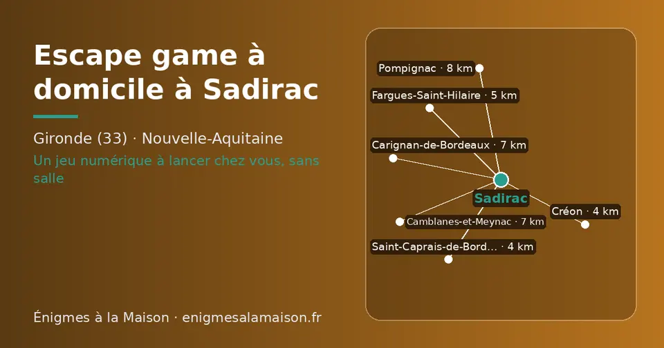 Carte schématique : Sadirac et les communes voisines présentées sur ce site (Créon, Saint-Caprais-de-Bordeaux, Fargues-Saint-Hilaire, Carignan-de-Bordeaux, Camblanes-et-Meynac, Pompignac)