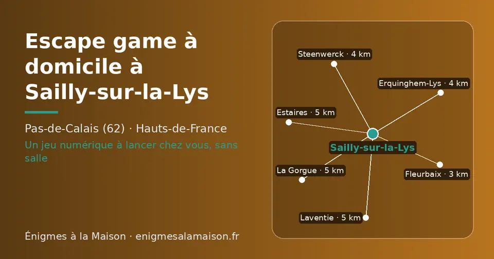 Carte schématique : Sailly-sur-la-Lys et les communes voisines présentées sur ce site (Fleurbaix, Erquinghem-Lys, Steenwerck, Laventie, La Gorgue, Estaires)