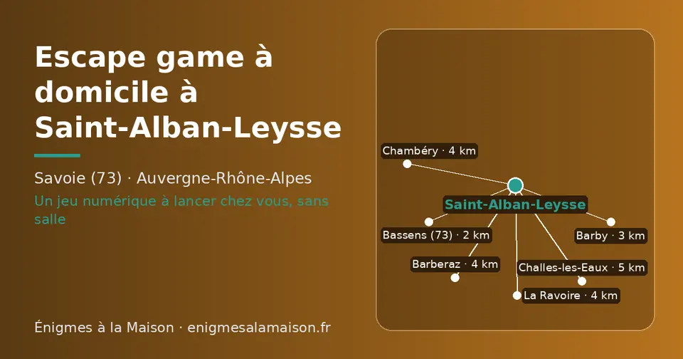 Carte schématique : Saint-Alban-Leysse et les communes voisines présentées sur ce site (Bassens (73), Barby, La Ravoire, Chambéry, Barberaz, Challes-les-Eaux)