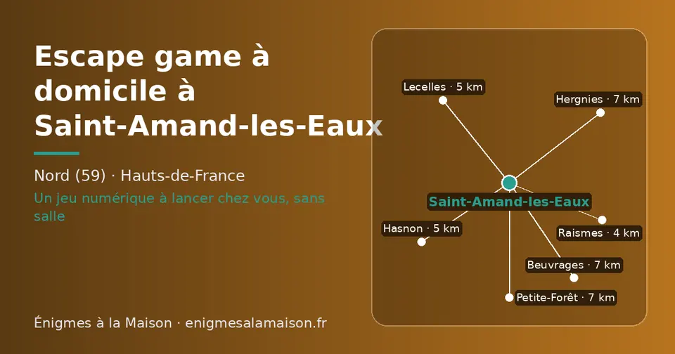Carte schématique : Saint-Amand-les-Eaux et les communes voisines présentées sur ce site (Raismes, Hasnon, Lecelles, Beuvrages, Petite-Forêt, Hergnies)