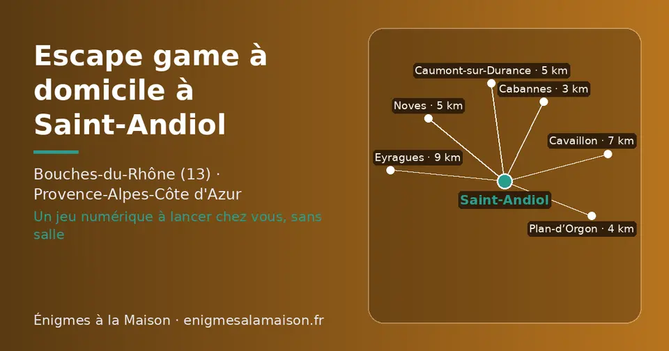 Carte schématique : Saint-Andiol et les communes voisines présentées sur ce site (Cabannes, Plan-d’Orgon, Noves, Caumont-sur-Durance, Cavaillon, Eyragues)