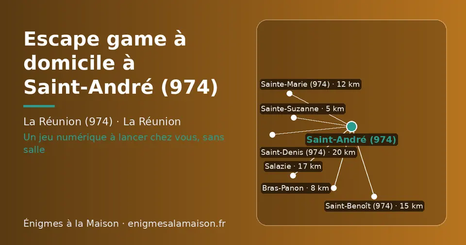 Carte schématique : Saint-André (974) et les communes voisines présentées sur ce site (Sainte-Suzanne, Bras-Panon, Sainte-Marie (974), Saint-Benoît (974), Salazie, Saint-Denis (974))