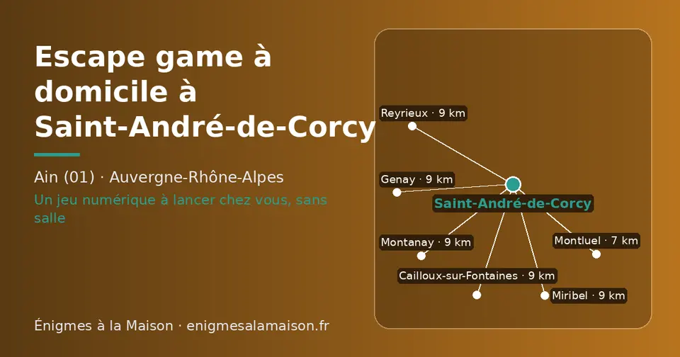 Carte schématique : Saint-André-de-Corcy et les communes voisines présentées sur ce site (Montluel, Montanay, Miribel, Genay, Reyrieux, Cailloux-sur-Fontaines)