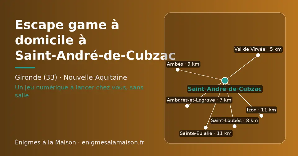 Carte schématique : Saint-André-de-Cubzac et les communes voisines présentées sur ce site (Val de Virvée, Ambarès-et-Lagrave, Saint-Loubès, Ambès, Izon, Sainte-Eulalie)