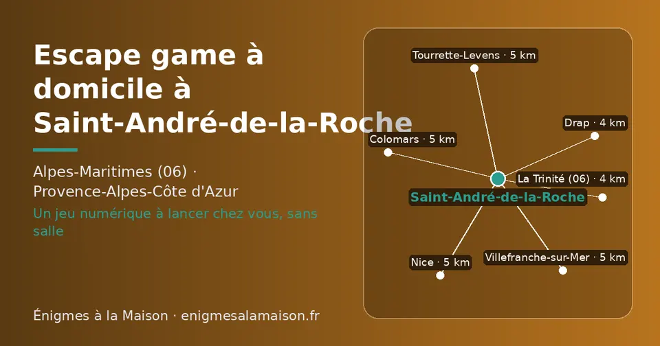 Carte schématique : Saint-André-de-la-Roche et les communes voisines présentées sur ce site (La Trinité (06), Drap, Tourrette-Levens, Villefranche-sur-Mer, Nice, Colomars)