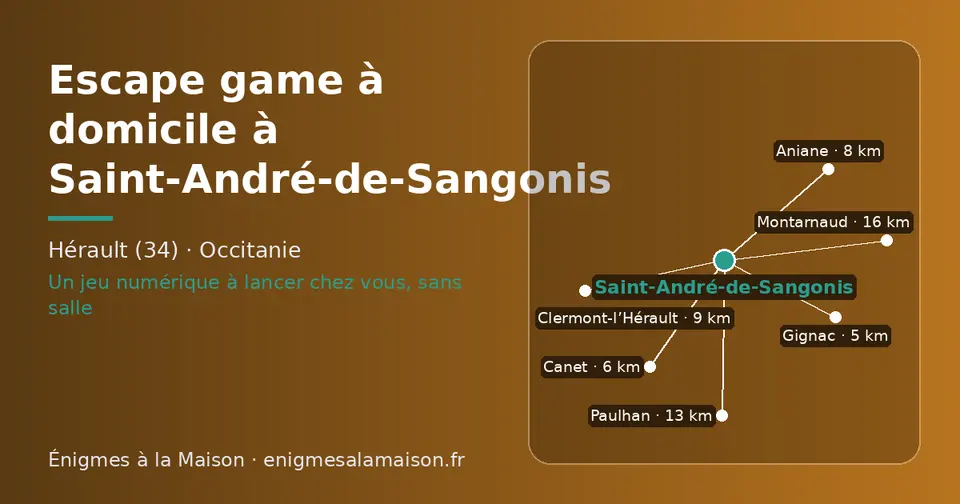 Carte schématique : Saint-André-de-Sangonis et les communes voisines présentées sur ce site (Gignac, Canet, Aniane, Clermont-l’Hérault, Paulhan, Montarnaud)