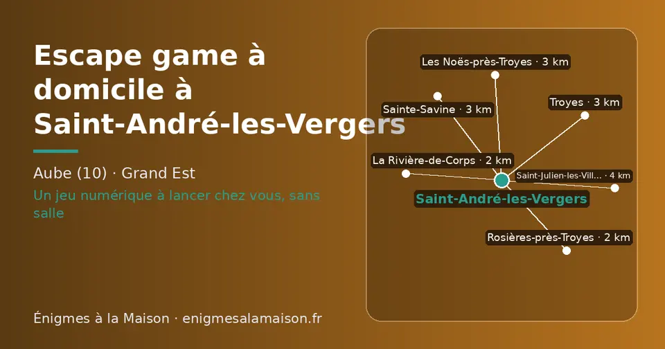 Carte schématique : Saint-André-les-Vergers et les communes voisines présentées sur ce site (Rosières-près-Troyes, La Rivière-de-Corps, Troyes, Sainte-Savine, Les Noës-près-Troyes, Saint-Julien-les-Villas)