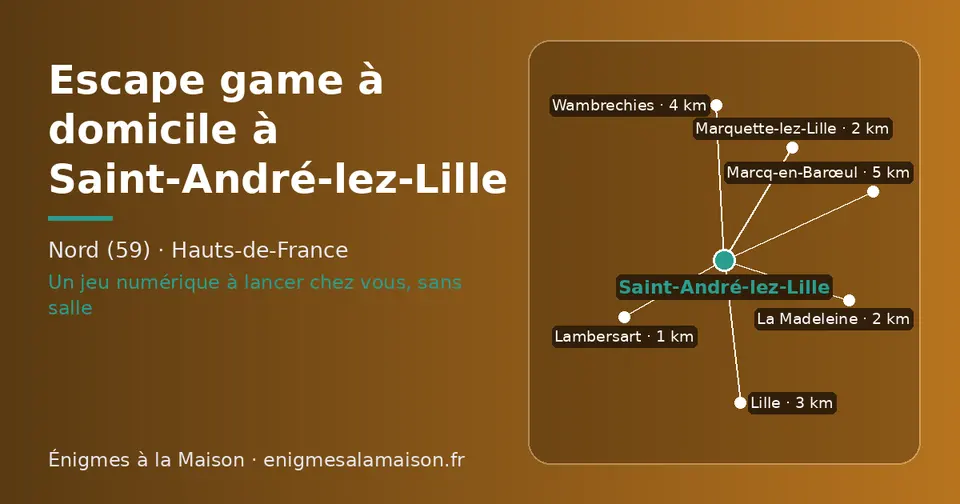 Carte schématique : Saint-André-lez-Lille et les communes voisines présentées sur ce site (Lambersart, Marquette-lez-Lille, La Madeleine, Lille, Wambrechies, Marcq-en-Barœul)