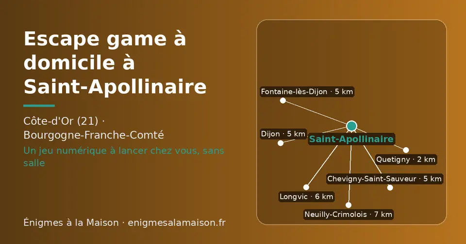Carte schématique : Saint-Apollinaire et les communes voisines présentées sur ce site (Quetigny, Dijon, Chevigny-Saint-Sauveur, Fontaine-lès-Dijon, Longvic, Neuilly-Crimolois)