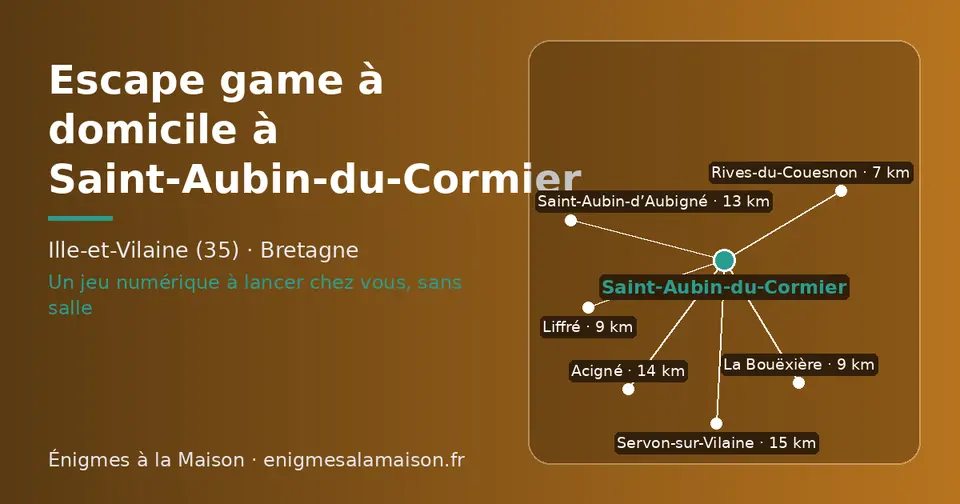Carte schématique : Saint-Aubin-du-Cormier et les communes voisines présentées sur ce site (Rives-du-Couesnon, Liffré, La Bouëxière, Saint-Aubin-d’Aubigné, Acigné, Servon-sur-Vilaine)