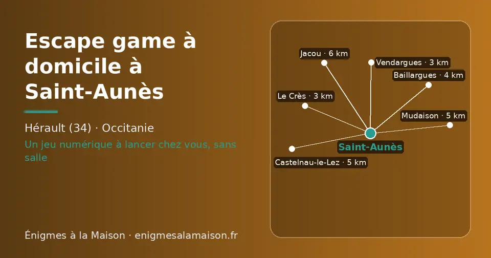 Carte schématique : Saint-Aunès et les communes voisines présentées sur ce site (Vendargues, Le Crès, Baillargues, Castelnau-le-Lez, Mudaison, Jacou)