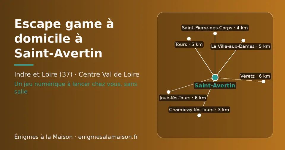 Carte schématique : Saint-Avertin et les communes voisines présentées sur ce site (Chambray-lès-Tours, Saint-Pierre-des-Corps, La Ville-aux-Dames, Tours, Véretz, Joué-lès-Tours)