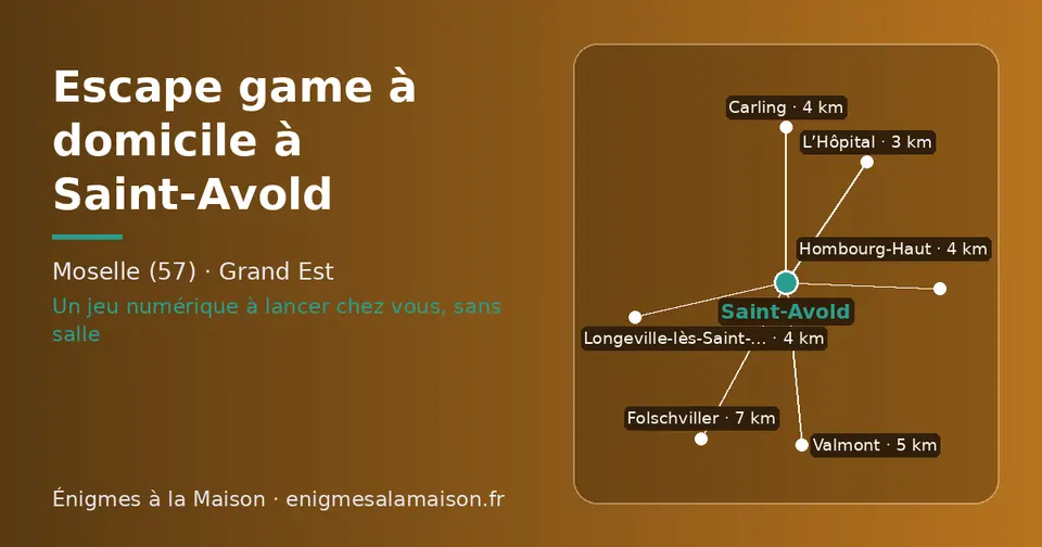 Carte schématique : Saint-Avold et les communes voisines présentées sur ce site (L’Hôpital, Longeville-lès-Saint-Avold, Carling, Hombourg-Haut, Valmont, Folschviller)