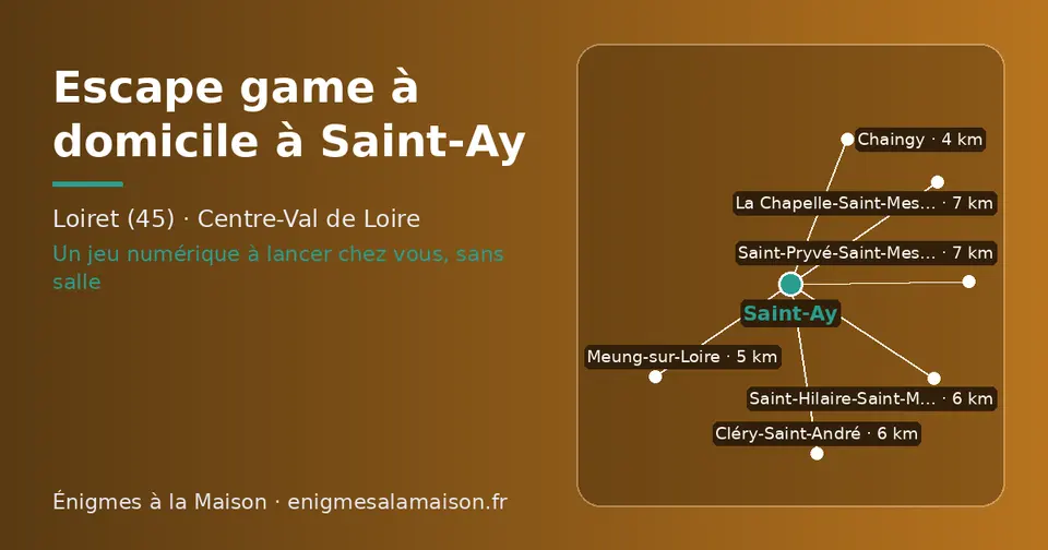 Carte schématique : Saint-Ay et les communes voisines présentées sur ce site (Chaingy, Meung-sur-Loire, Cléry-Saint-André, Saint-Hilaire-Saint-Mesmin, La Chapelle-Saint-Mesmin, Saint-Pryvé-Saint-Mesmin)