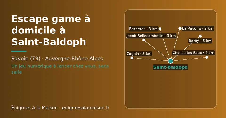Carte schématique : Saint-Baldoph et les communes voisines présentées sur ce site (Barberaz, La Ravoire, Jacob-Bellecombette, Challes-les-Eaux, Barby, Cognin)