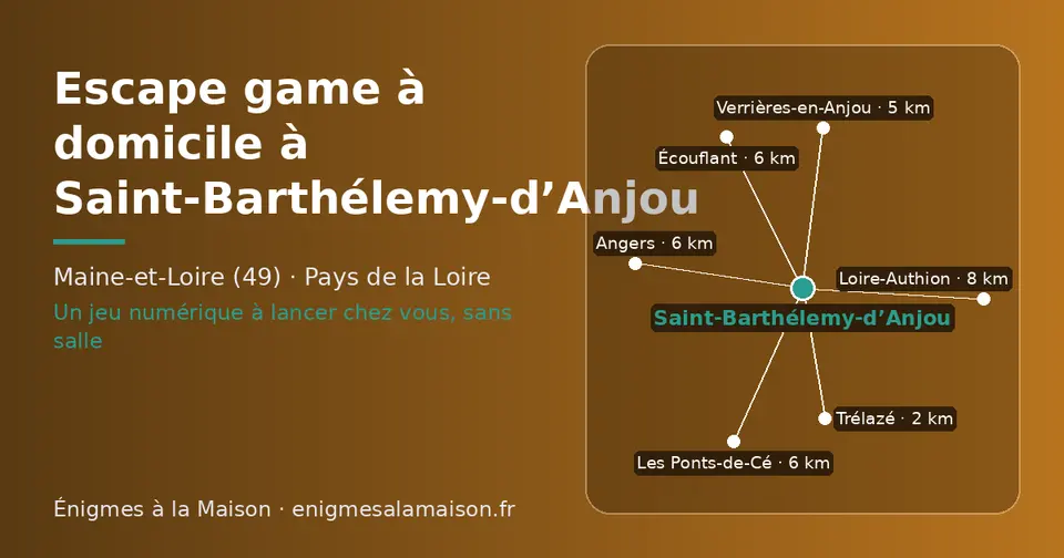 Carte schématique : Saint-Barthélemy-d’Anjou et les communes voisines présentées sur ce site (Trélazé, Verrières-en-Anjou, Les Ponts-de-Cé, Angers, Écouflant, Loire-Authion)