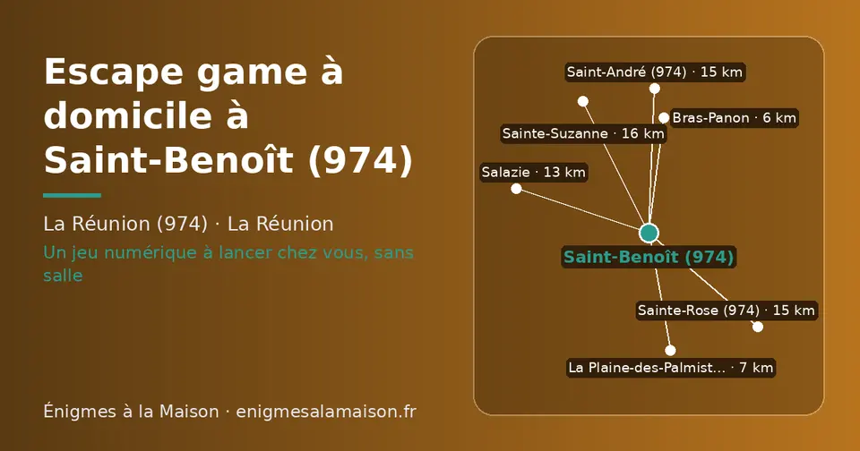Carte schématique : Saint-Benoît (974) et les communes voisines présentées sur ce site (Bras-Panon, La Plaine-des-Palmistes, Salazie, Saint-André (974), Sainte-Rose (974), Sainte-Suzanne)