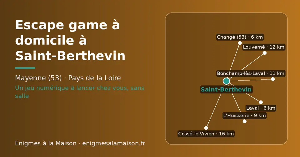 Carte schématique : Saint-Berthevin et les communes voisines présentées sur ce site (Changé (53), Laval, L’Huisserie, Bonchamp-lès-Laval, Louverné, Cossé-le-Vivien)