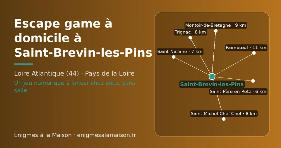 Carte schématique : Saint-Brevin-les-Pins et les communes voisines présentées sur ce site (Saint-Père-en-Retz, Saint-Nazaire, Trignac, Saint-Michel-Chef-Chef, Montoir-de-Bretagne, Paimbœuf)