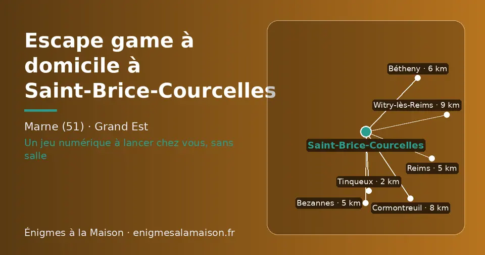 Carte schématique : Saint-Brice-Courcelles et les communes voisines présentées sur ce site (Tinqueux, Reims, Bezannes, Bétheny, Cormontreuil, Witry-lès-Reims)