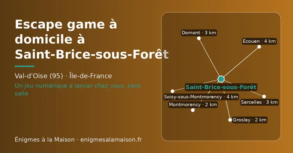 Carte schématique : Saint-Brice-sous-Forêt et les communes voisines présentées sur ce site (Groslay, Montmorency, Sarcelles, Domont, Soisy-sous-Montmorency, Écouen)