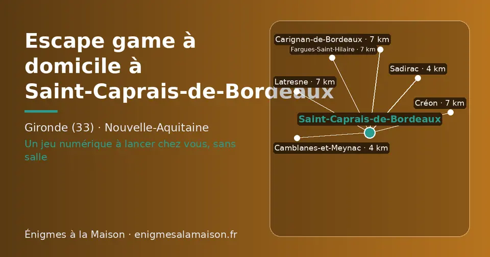 Carte schématique : Saint-Caprais-de-Bordeaux et les communes voisines présentées sur ce site (Camblanes-et-Meynac, Sadirac, Créon, Latresne, Carignan-de-Bordeaux, Fargues-Saint-Hilaire)