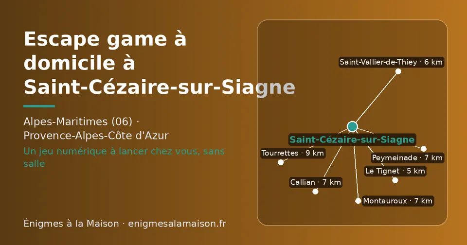 Carte schématique : Saint-Cézaire-sur-Siagne et les communes voisines présentées sur ce site (Le Tignet, Saint-Vallier-de-Thiey, Callian, Peymeinade, Montauroux, Tourrettes)