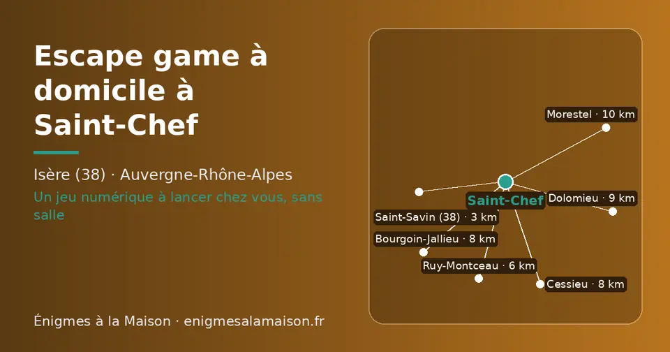 Carte schématique : Saint-Chef et les communes voisines présentées sur ce site (Saint-Savin (38), Ruy-Montceau, Cessieu, Bourgoin-Jallieu, Dolomieu, Morestel)