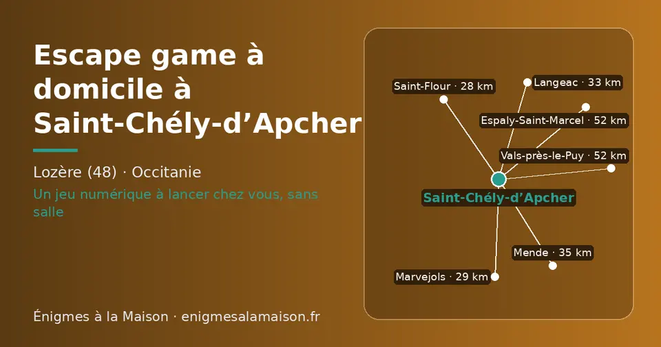 Carte schématique : Saint-Chély-d’Apcher et les communes voisines présentées sur ce site (Saint-Flour, Marvejols, Langeac, Mende, Vals-près-le-Puy, Espaly-Saint-Marcel)