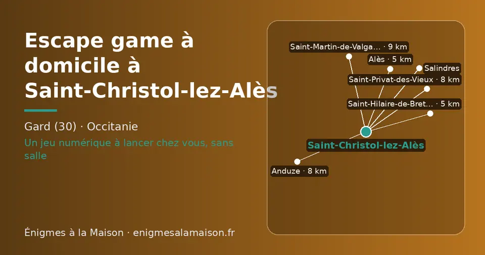 Carte schématique : Saint-Christol-lez-Alès et les communes voisines présentées sur ce site (Saint-Hilaire-de-Brethmas, Alès, Anduze, Saint-Privat-des-Vieux, Saint-Martin-de-Valgalgues, Salindres)